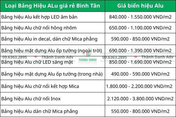bang-bao-gia-lam-bang-hieu-alu-gia-re-binh-tan-moi-nhat