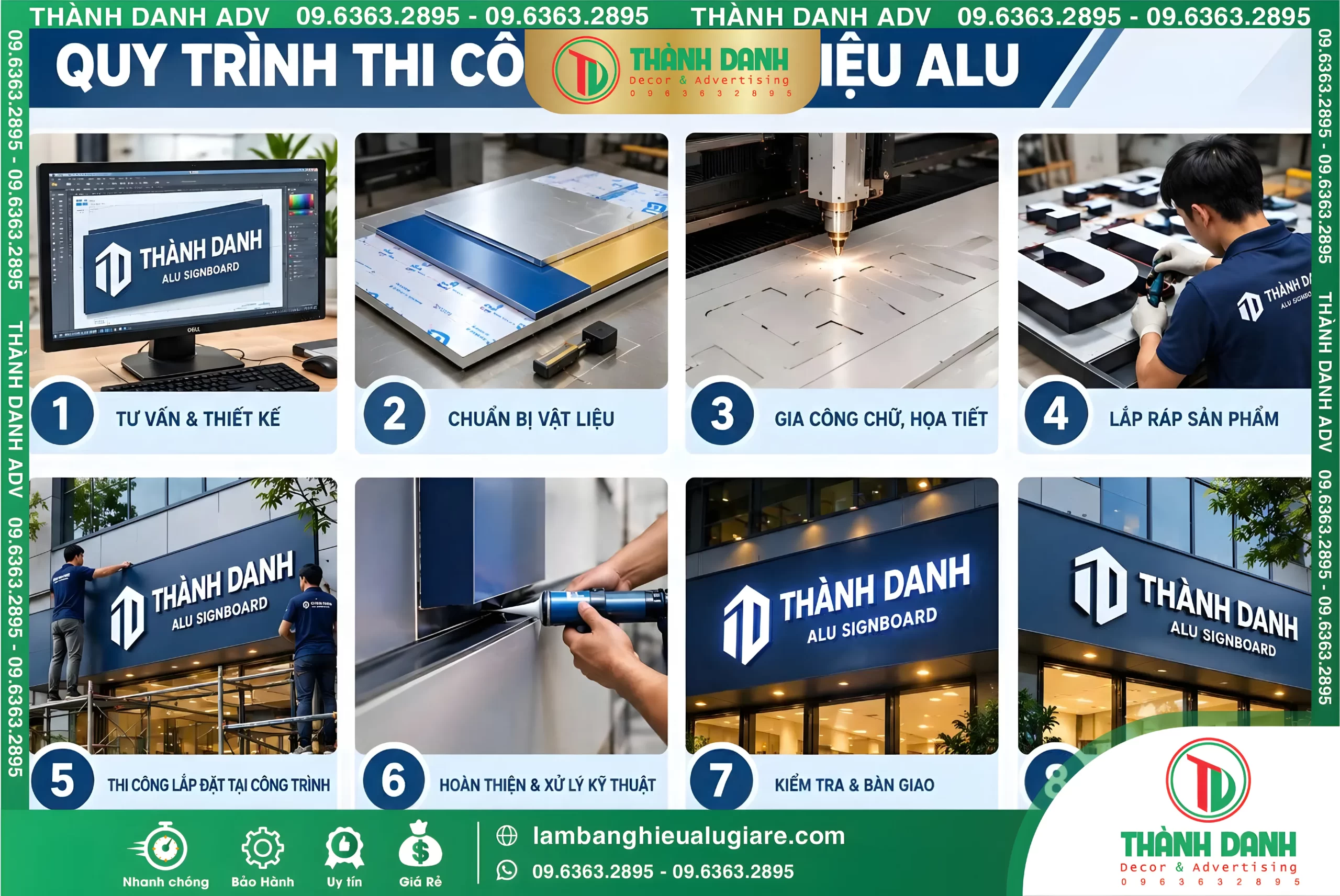 Quy trình làm bảng hiệu ALU
